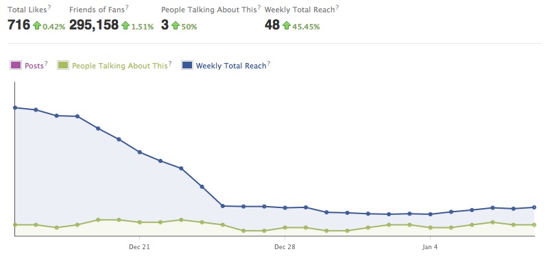 Screen Shot 2013-01-11 at 2.40.26 PM